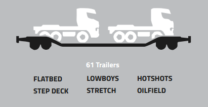B&K Equipment 61 Trailers